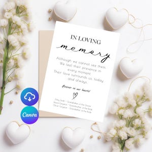 Memorial Sign Template: Minimalist in Loving Memory Design (canva ...