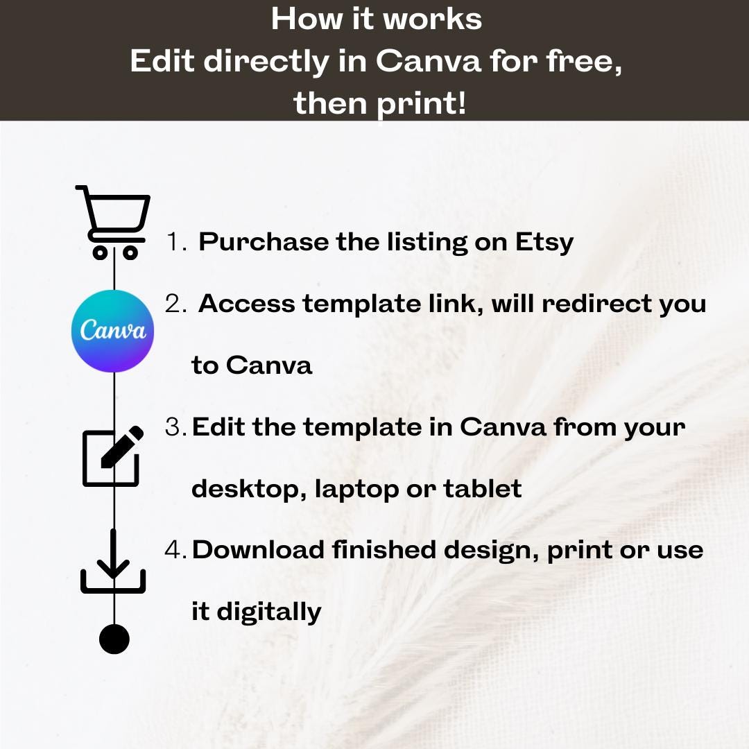 Editable May 2025 Calendar,printable Fillable Monthly Planner May, June ...