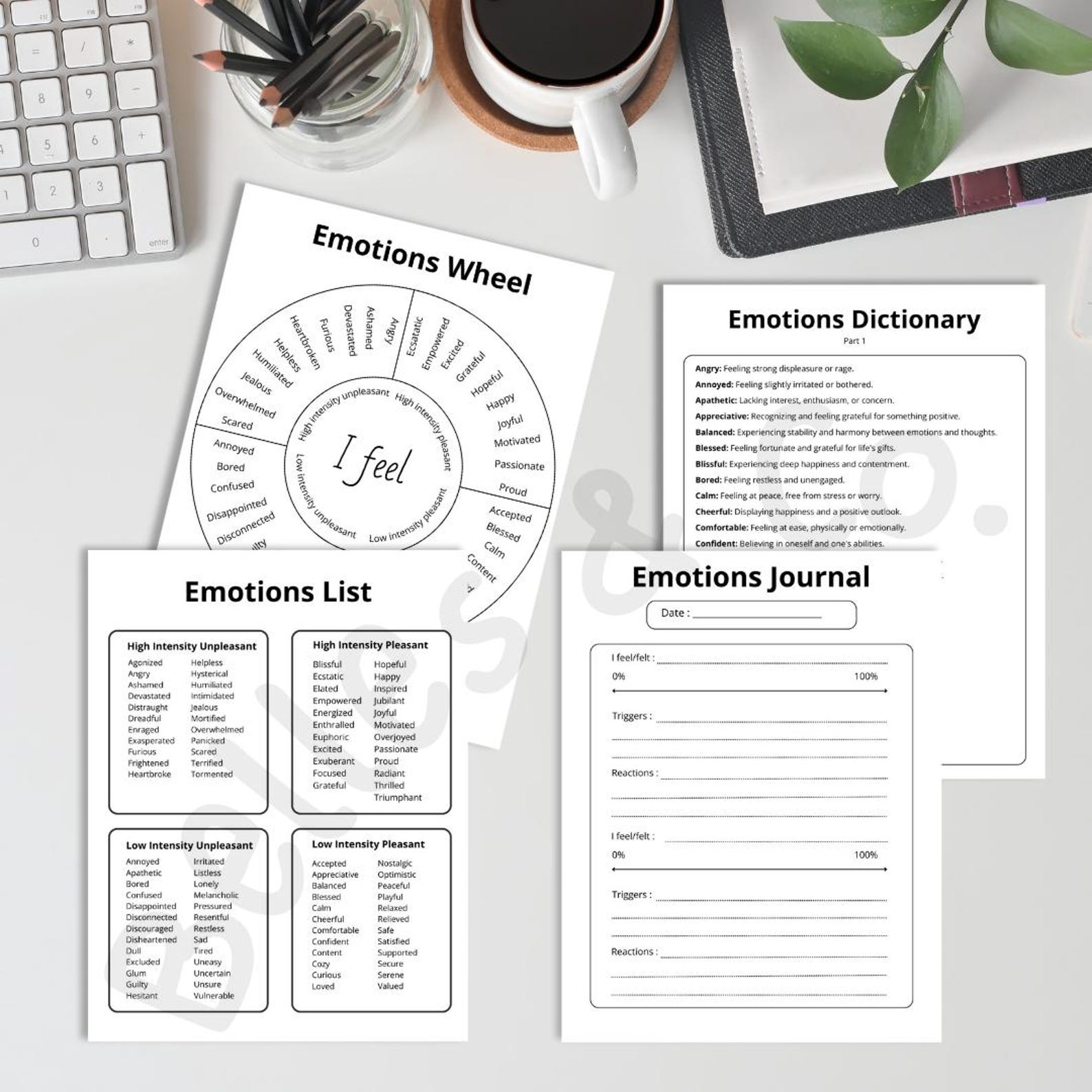 Printable Emotion Full Pack | Emotion Wheel | Emotion List | Feelings ...