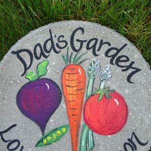 Fathers Day Gift, Gift for Dad, Father's Day Gift, Hand Painted Garden ...