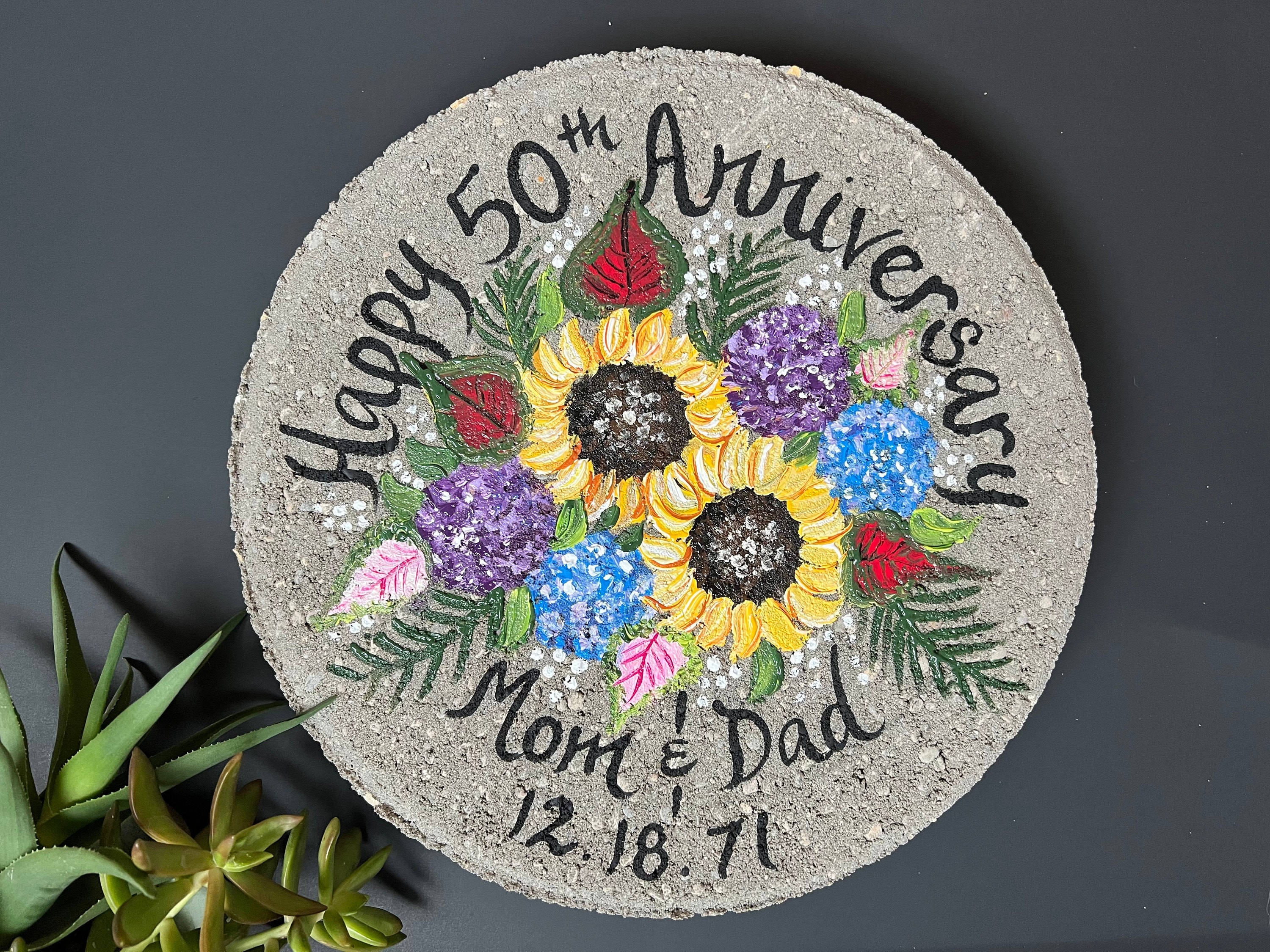 ANNIVERSARY GIFTS 50th Anniversary Gift Ideas 60th | Etsy