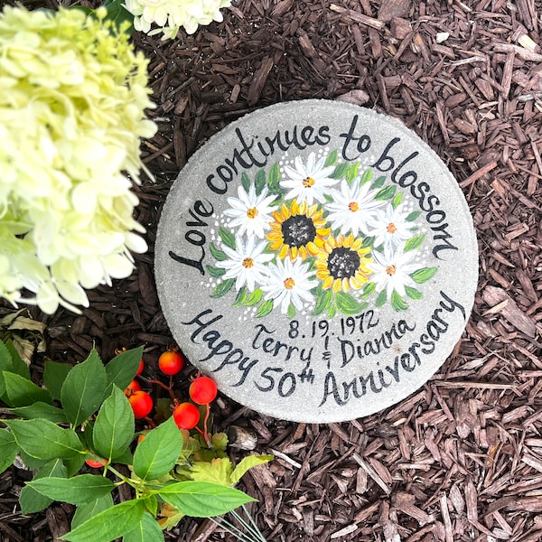 60th Anniversary Gifts for Garden 60+ Gift Ideas for 2024