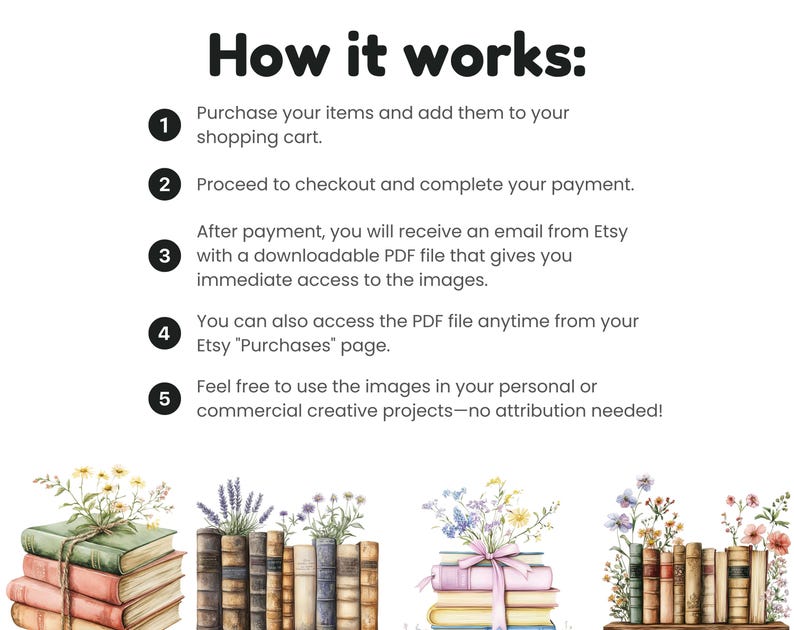 clipart
PNG
flower book clipart
floral book clipart
book with flowers
watercolor
booklover
bookshelf clipart
book clipart
wildflower
library
books
literature clipart