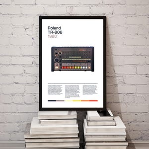 Roland TR-808 Rhythm Composer Hip Hop Legacy Wall Art Poster