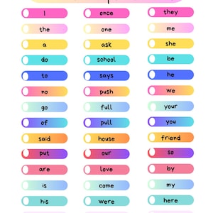 Puede incluir: Un gráfico colorido con las palabras "Year I Common Exception Words" en la parte superior. El gráfico enumera las palabras comunes que son excepciones a las reglas de ortografía para los alumnos de primer grado. Las palabras están organizadas en tres columnas, con cada palabra en un círculo de un color diferente.