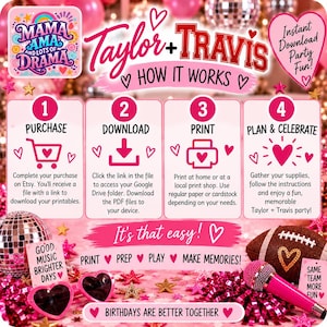 May include: A digital instruction graphic for a Taylor and Travis themed party. The text outlines four steps: purchase, download, print, and plan and celebrate. It features pink hearts, a disco ball, a football, a microphone, and party confetti.