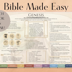Bible Study Guide, Book Summaries, Scripture Overview (Digital Download)