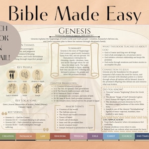 May include: A detailed infographic titled "Bible Made Easy" about the book of Genesis. It includes summaries, key verses, and major events. The poster has a beige background with text in black and brown.