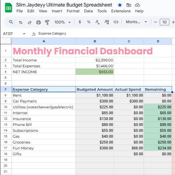 Editable Google Sheets Budget Template | Monthly Expense Tracker | Slim ...