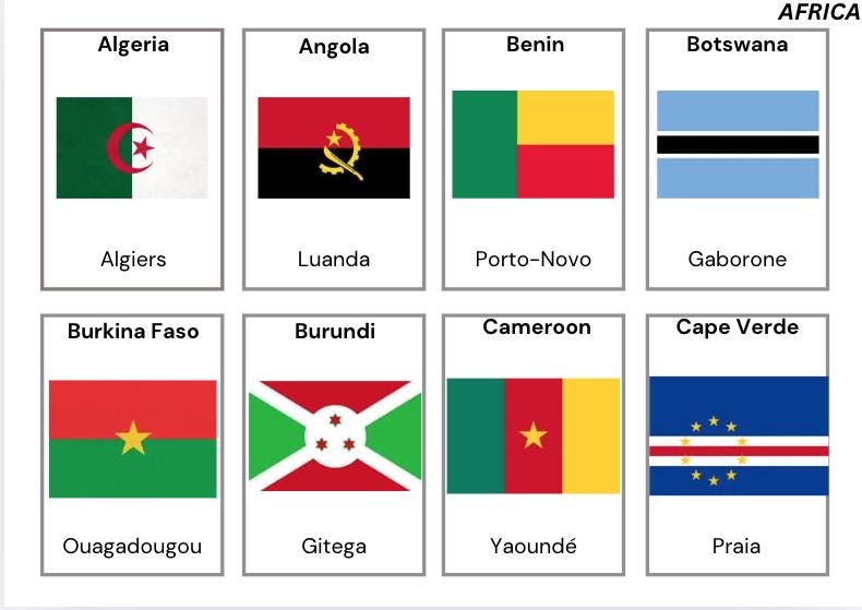 PRINTABLE FLASHCARDS Countries and Flags of the World With Capital ...