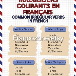 French Grammar Poster - Common Irregular Verbs in French  | Printable PDF | Suitable for Beginners | Ideal for Classroom