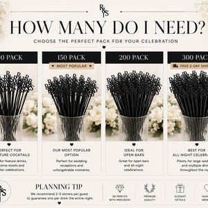 May include: An infographic titled HOW MANY DO I NEED? displaying four bundles of black cocktail stirrers in clear glasses, labelled 100 PACK, 150 PACK, 200 PACK, and 300 PACK. Each stirrer features an R&S monogram topper. Includes a planning tip section.