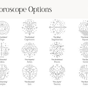 May include: A white background displays the words "Horoscope Options" above twelve zodiac symbols. Each symbol is a black line drawing with the zodiac sign's name below it, such as "Virgo" and "Capricorn."