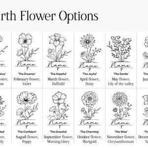 May include: A black and white illustration of 12 birth flowers with their names and months. The text "Birth Flower Options" is at the top. Each flower has a name and a description of the month it represents.