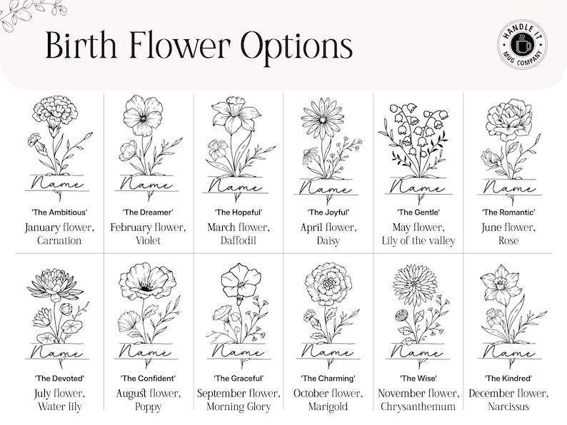 May include: A black and white illustration of 12 birth flowers with their names and months. The text "Birth Flower Options" is at the top. Each flower has a name and a description of the month it represents.