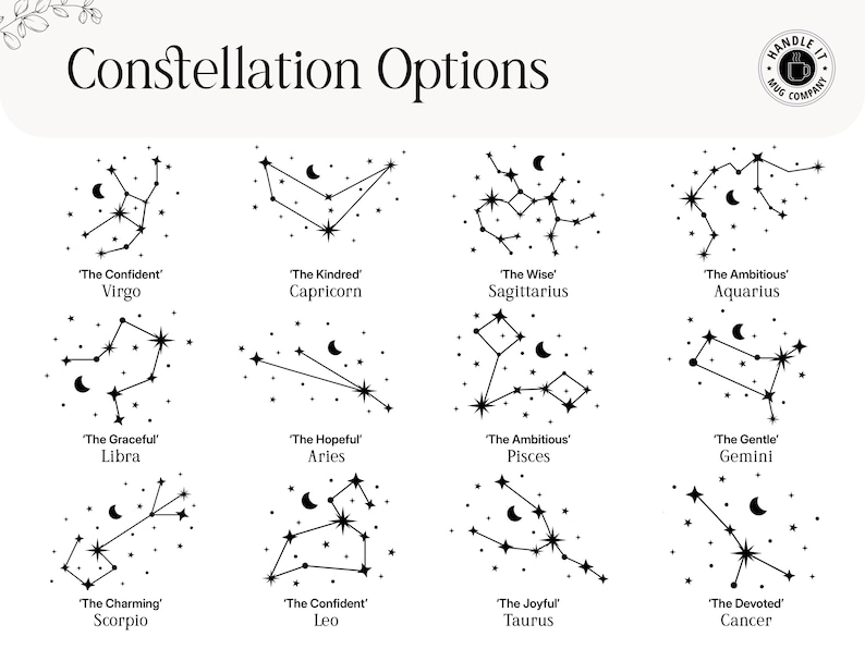 May include: A chart titled Constellation Options featuring twelve black zodiac constellation illustrations. Each design includes stars, a crescent moon, a descriptive label in quotes, and the corresponding zodiac sign name in black text.