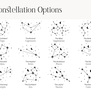 May include: A white graphic featuring twelve zodiac constellations with associated traits and names. The text "Constellation Options" is at the top. Each constellation is depicted with stars and a crescent moon.