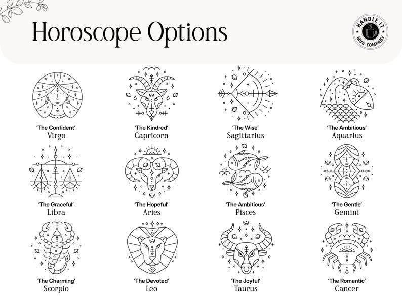 May include: A chart titled Horoscope Options featuring twelve black line art zodiac symbols. Each icon includes a descriptive title and the corresponding zodiac sign name, such as Virgo, Capricorn, Sagittarius, Aquarius, Libra, Aries, Pisces, Gemini, Scorpio, Leo, Taurus, and Cancer. A circular logo for Handle It Mug Company is in the top right corner.