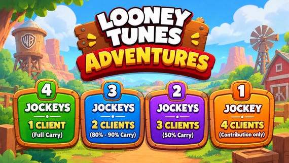 Looney Tunes Adventure - Happy Harvest Album - Monopoly Go (READ DESCRIPTION)