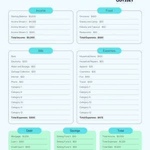 Suivi budgétaire mensuel Opportunity Odyssey : prenez le contrôle de vos finances