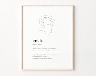 Pisces Zodiac Digital Print | Astrology Wall Art | Horoscope Poster | Pisces Gift for Her | Celestial Home Decor | Digital Download