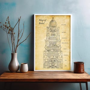 Pode incluir: Uma planta arquitetônica emoldurada intitulada "Map of Babel" com uma seção transversal detalhada de um edifício alto. A impressão tem uma aparência de papel vintage e é exibida em uma mesa de madeira.
