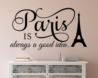 Travel Agency Decor Etsy