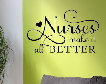 Nursing Motivational Macbook Wallpapers | 2 Wallpaper