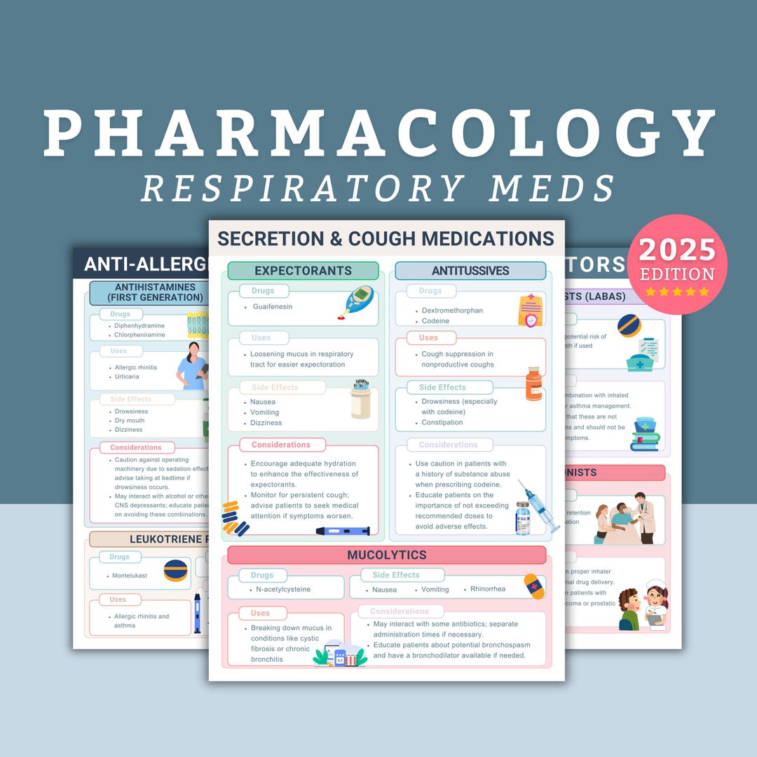 Respiratory Meds Pharmacology Study Guide: Nursing Notes (PDF) - Etsy