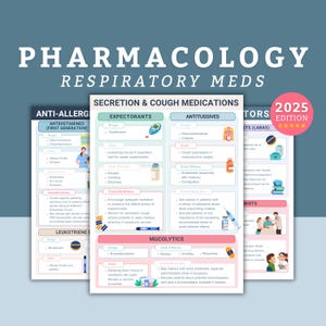 May include: A pharmacology chart for respiratory medications, featuring sections on antihistamines, expectorants, antitussives, and mucolytics. The chart includes drug names, uses, side effects, and considerations, with a 2025 edition label.