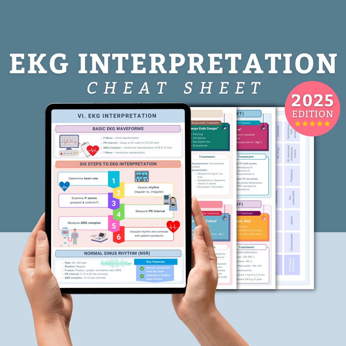 EKG Interpretation Cheat Sheet: Nursing School Study Guide (PDF) - Etsy