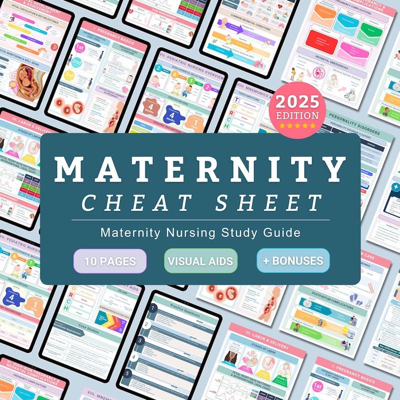 Ob Nurse Christmas Gift - 60+ Gift Ideas for 2026