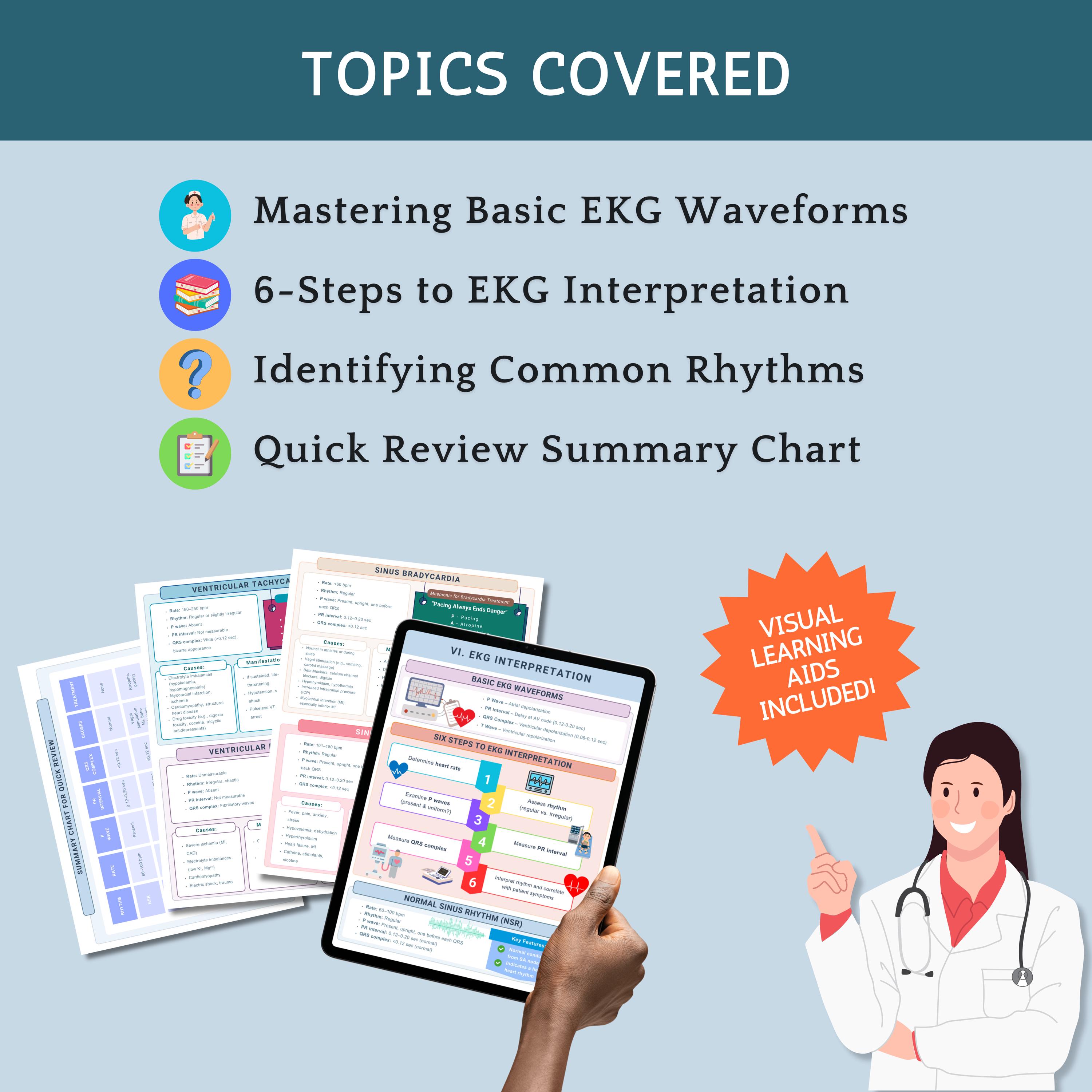 EKG Interpretation Cheat Sheet: Nursing School Study Guide (PDF) - Etsy