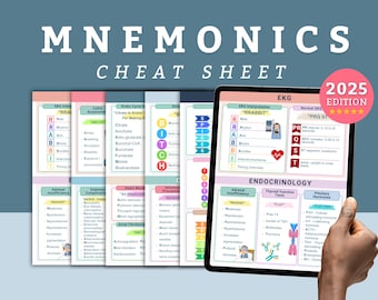 Nursing Mnemonics, Nursing Mnemonics Cheat Sheet, Pharmacology