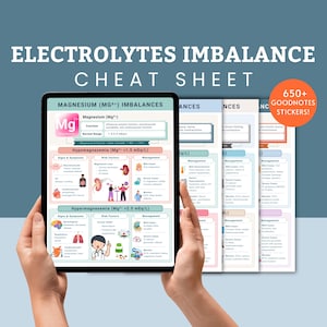 Puede incluir: Una hoja de referencia digital para el desequilibrio de electrolitos, centrada en el magnesio. La hoja incluye información sobre la función del magnesio, el rango normal, los signos y síntomas de la hipomagnesemia y la hipermagnesemia, los factores de riesgo y las estrategias de gestión. La hoja está diseñada para su uso con Goodnotes e incluye más de 650 pegatinas.
