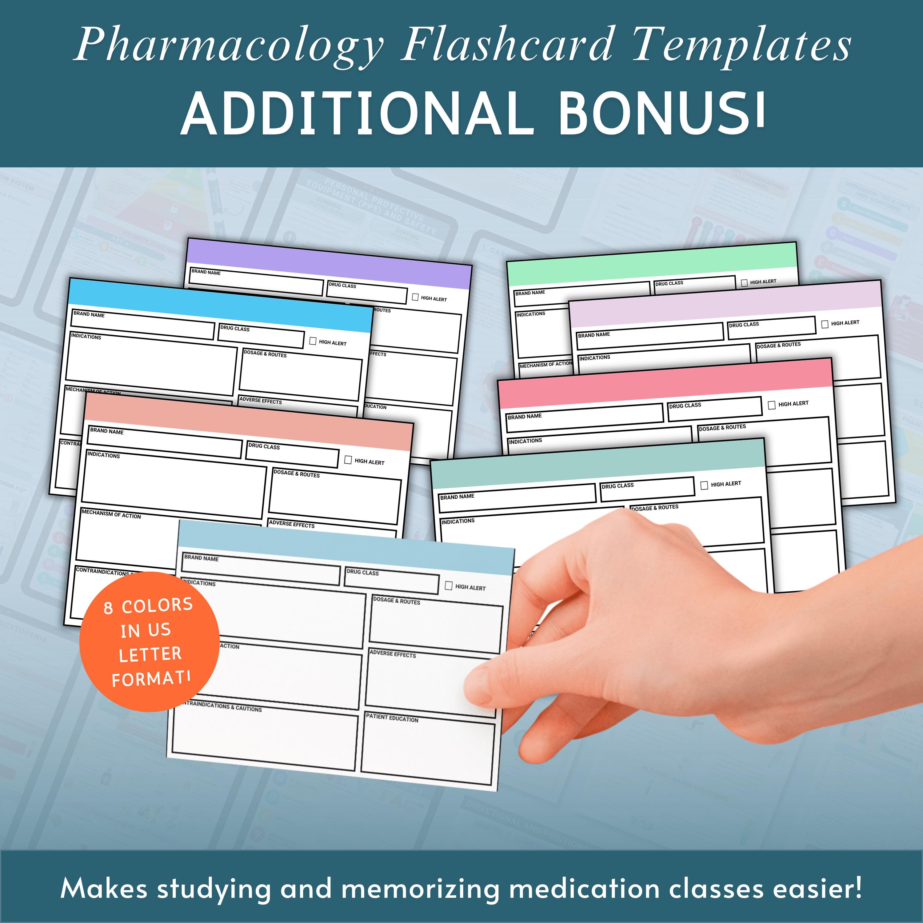 Maternity Cheat Sheet, OB Maternity Nursing Notes, Maternity Study ...