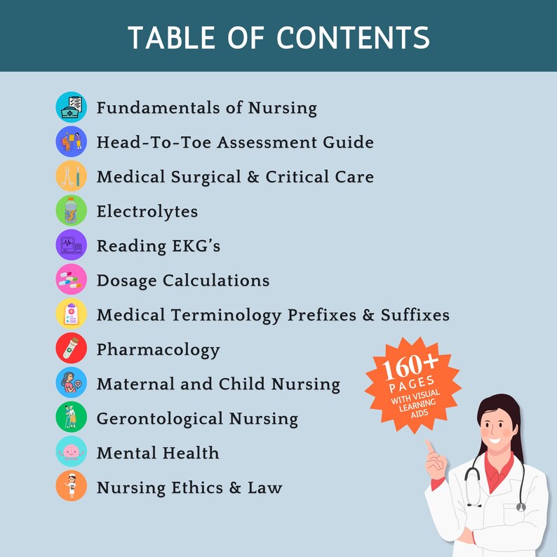 NCLEX Study Guide Bundle: Nursing School Notes, RN Exam Prep (digital ...