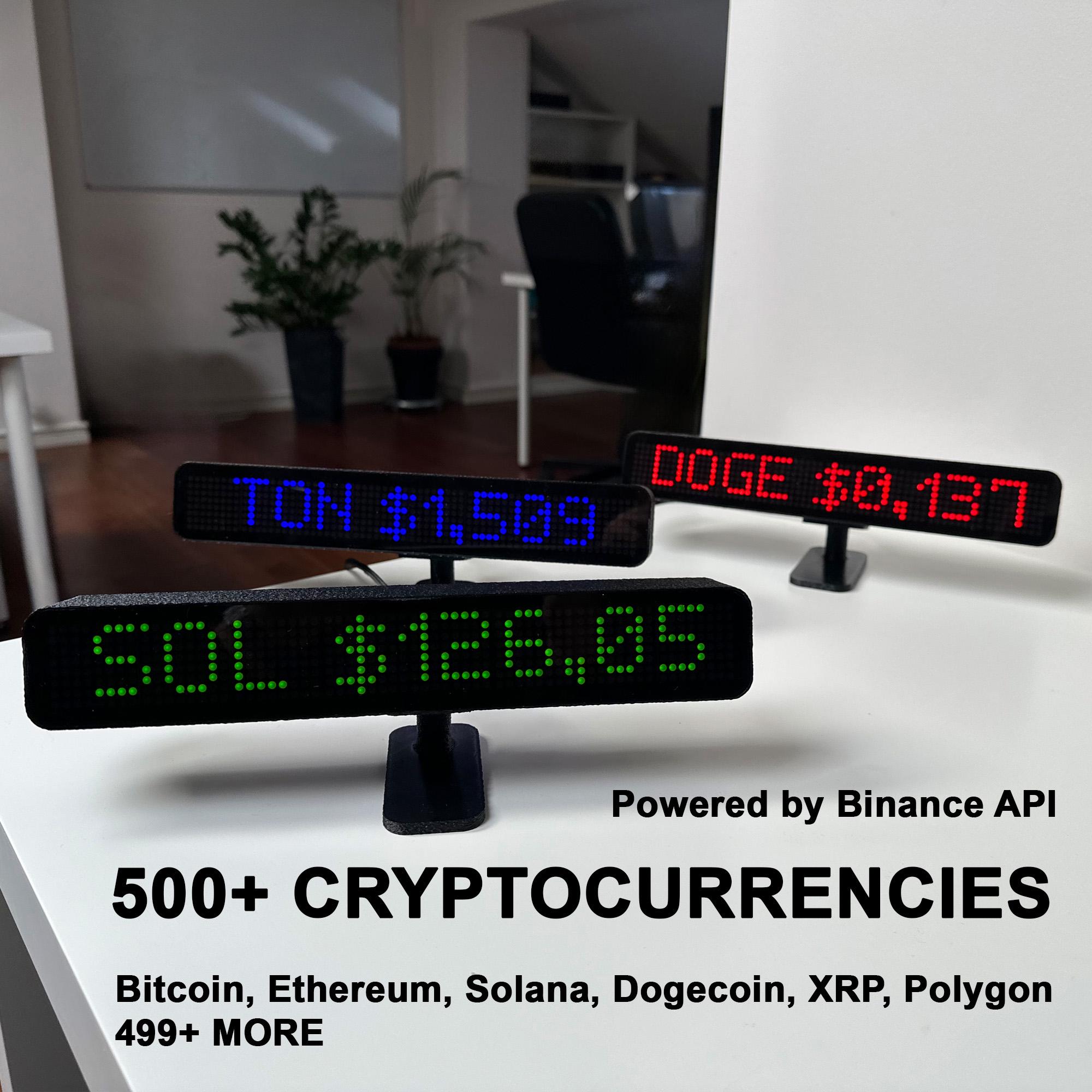 Bitcoin BTC Ticker – Crypto Price Display, Investor Gift - Etsy