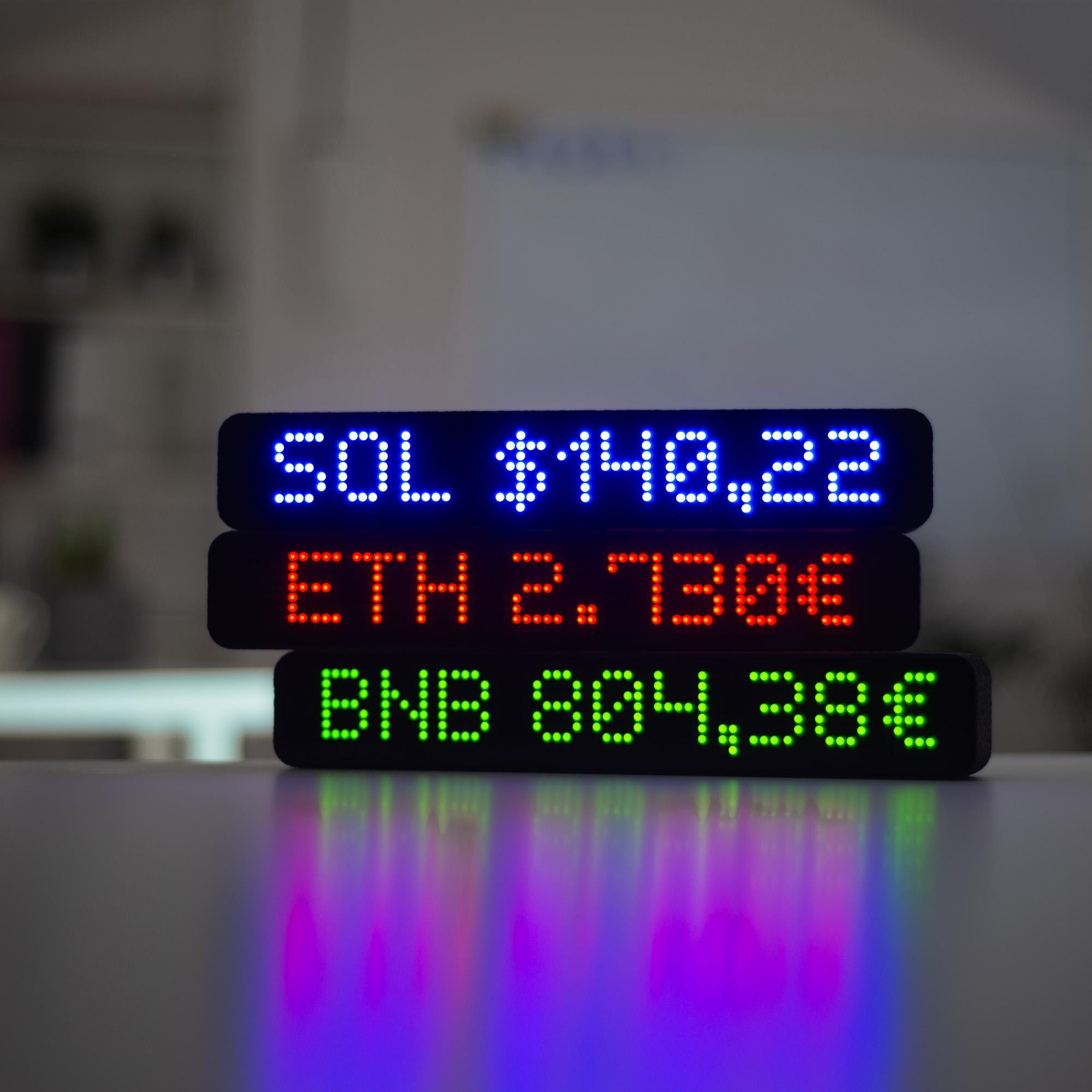Bitcoin BTC Ticker – Crypto Price Display, Investor Gift - Etsy