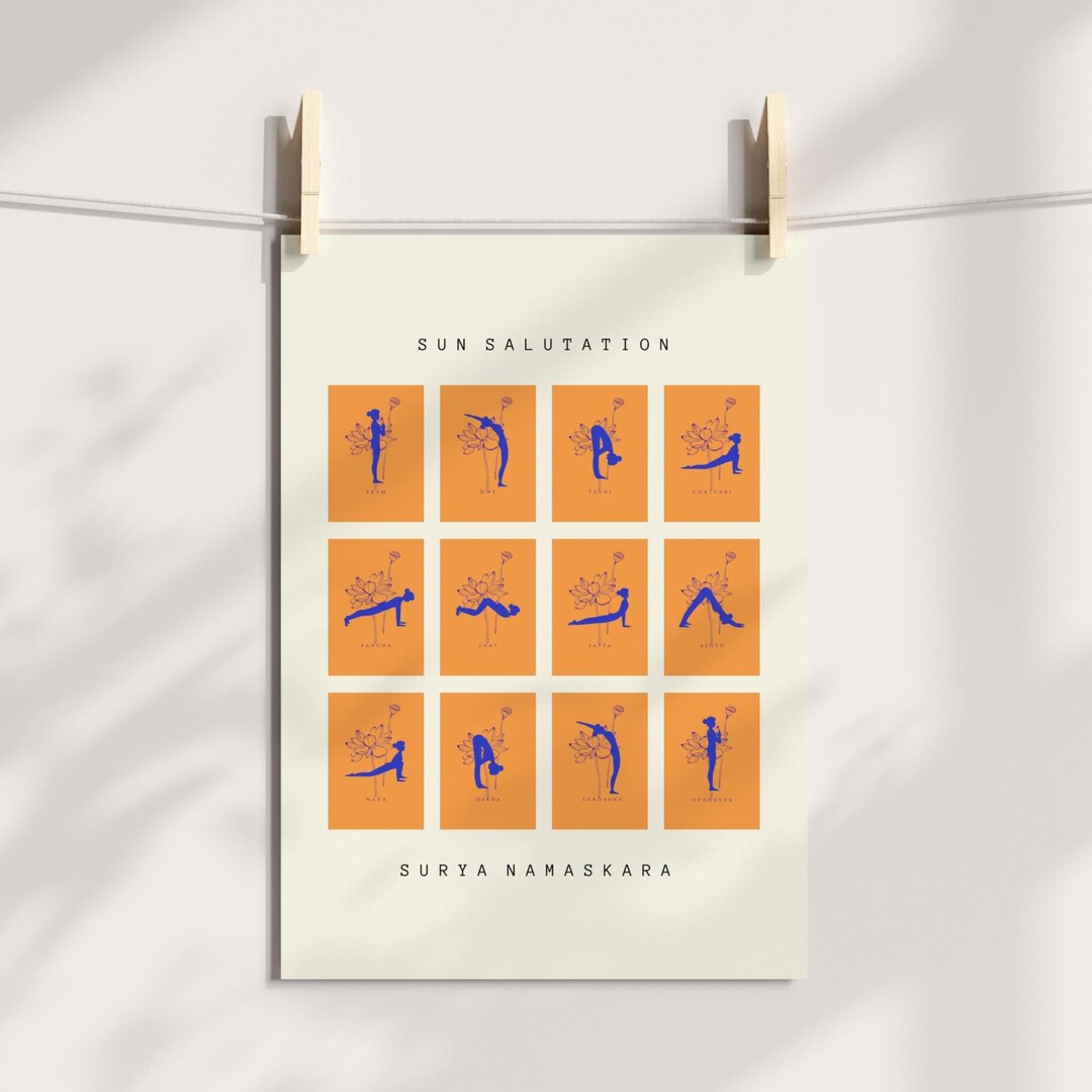 Surya Namaskar Yoga Poster: Dynamic Sun Salutation Sequence ...