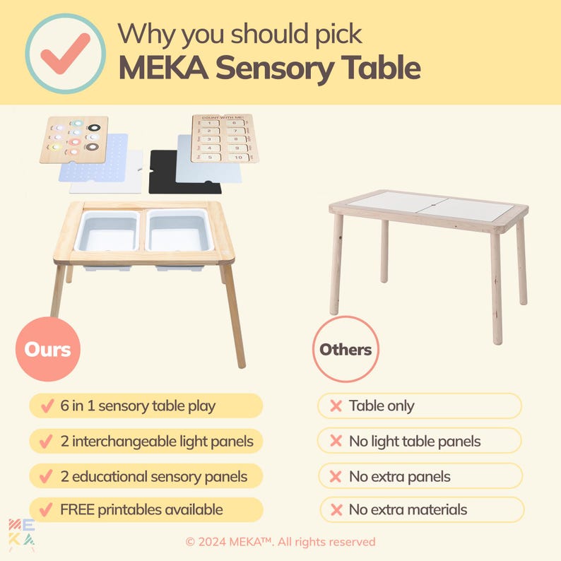 May include: A comparison of two sensory tables. The table on the left is labeled "Ours" and has a variety of features, including interchangeable light panels, educational sensory panels, and free printables. The table on the right is labeled "Others" and is described as "Table only" with no additional features. The text "Why you should pick MEKA Sensory Table" is at the top of the image.