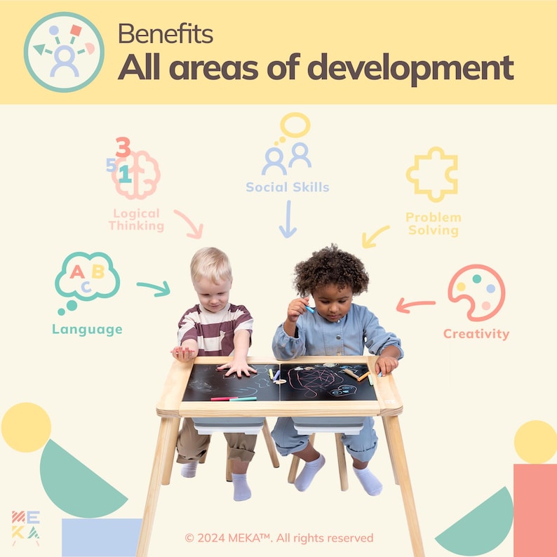 May include: Two children sit at a wooden table with two blackboards. The table has two storage compartments. The children are drawing on the blackboards with colorful markers. The image shows the benefits of play for children's development, including social skills, problem solving, creativity, language, and logical thinking.