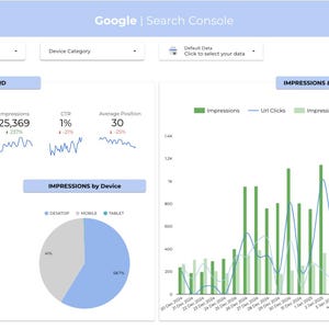 Google Search Console Looker Studio | Customisable Template for SEO ...