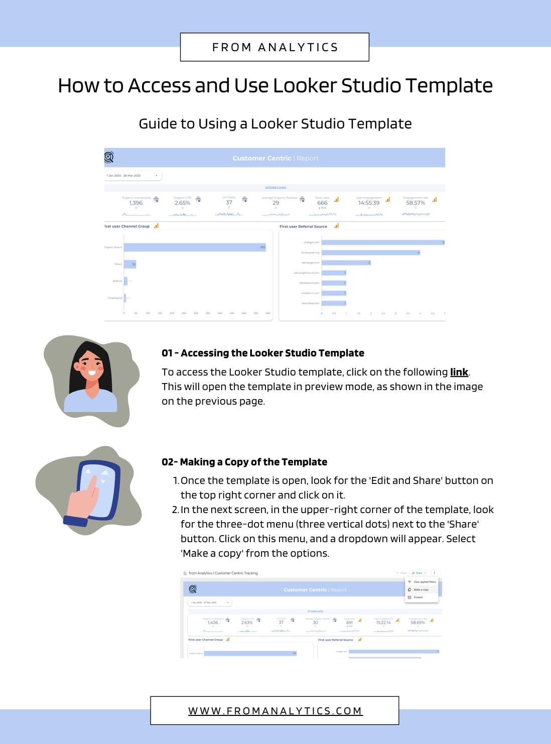 Google Analytics Search Console Looker Studio Customisable