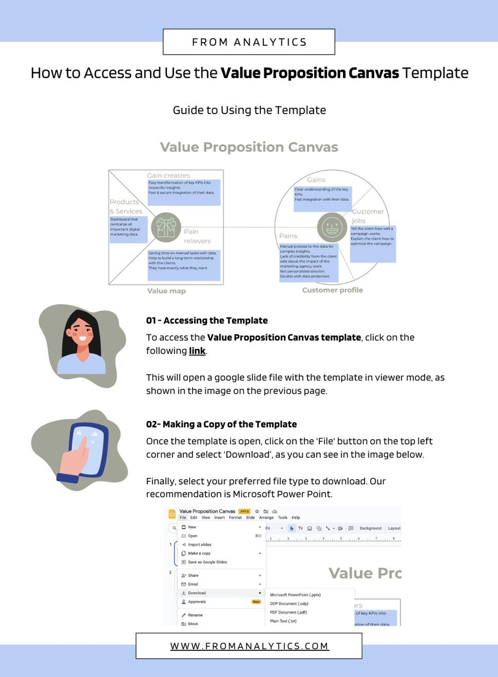 Value Proposition Canvas | Customisable Google Slides Template for ...