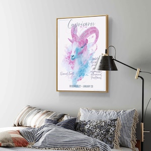 Bundle-Sternzeichen | alle Sternzeichen | Druckbare Sternzeichen-Kunst | Wanddekoration | DIGITALER DOWNLOAD von AuroraPosterShop
