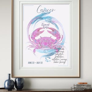 CANCER Sternzeichen | Krebs I Druckbare Sternzeichen-Kunst | Spirituelle Wanddekoration | DIGITALER DOWNLOAD von AuroraPosterShop