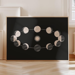 Minimalistischer Solar Orbit Kunstdruck, Weltraum-inspiriertes Dekor, Minimalistische Kunst, schwarzer Druck, kosmisch, Minimalistische trendige Wandkunst, SOFORTIGER DOWNLOAD