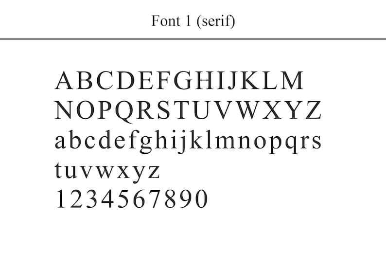 May include: A serif font alphabet with uppercase and lowercase letters, numbers 1 through 9 and 0. The font is a traditional serif font.