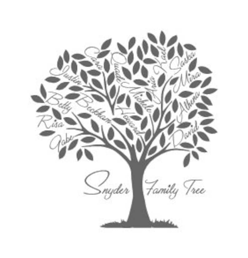 Family Tree Custom Wall Vinyl Decal Etsy